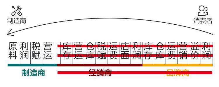 高端智能電子鎖是什么？有什么用處？