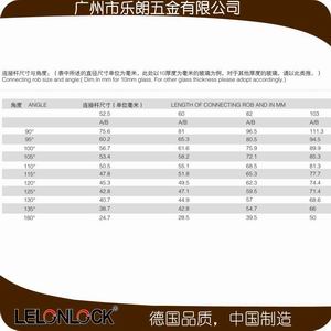 玻璃連接件、固定件怎么選擇？